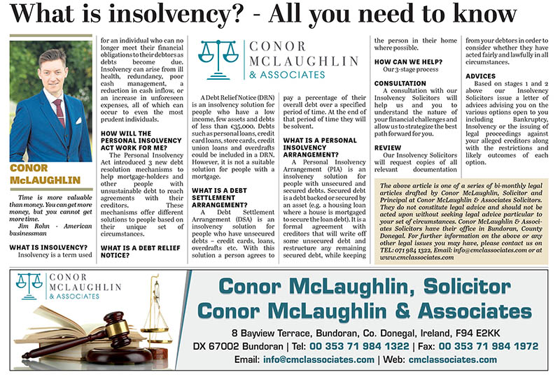 What is insolvency